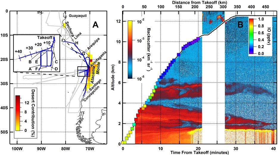 Tropospheric ozone depletion due to dust release of iodine